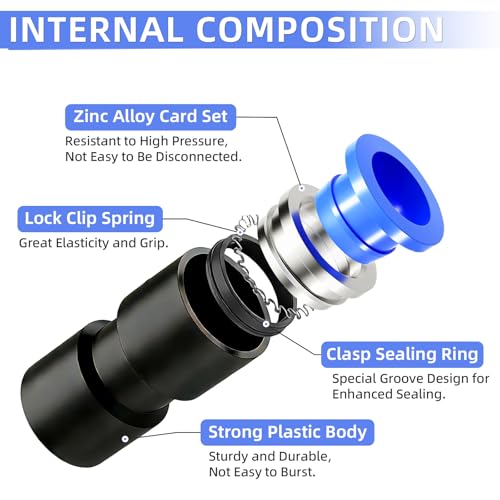 1/4 OD Pneumatic quick Connector Push to Connect fittings Straight Union/Coupler