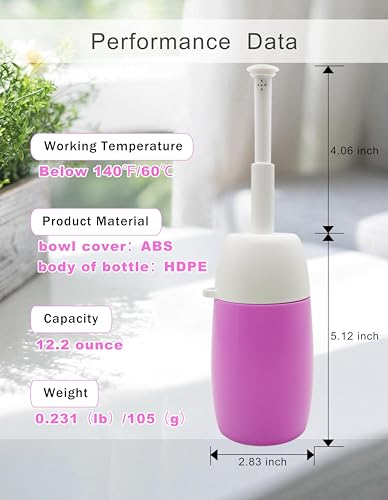 Portable Bidet Bottle - Handheld All-in-One Personal Bidet Bottle , 12.2 oz, for Personal Hygiene, Outdoor Camping, Prenatal and Postpartum Menstrual Care, Perineal and Hemorrhoidal Treatment