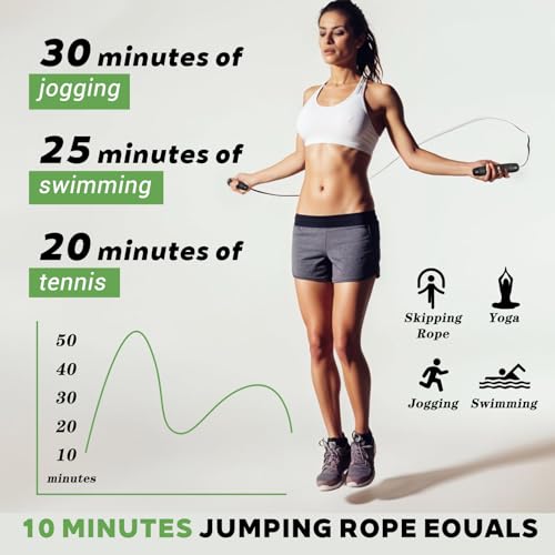 12 Pieces Adjustable Jump Ropes with Ball Bearings, Foam Handles, Steel Wire PVC Coated, Fitness Exercise Training for Men Women, Black