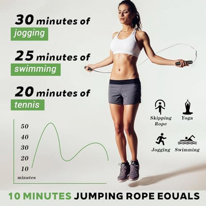12 Pieces Adjustable Jump Ropes with Ball Bearings, Foam Handles, Steel Wire PVC Coated, Fitness Exercise Training for Men Women, Black