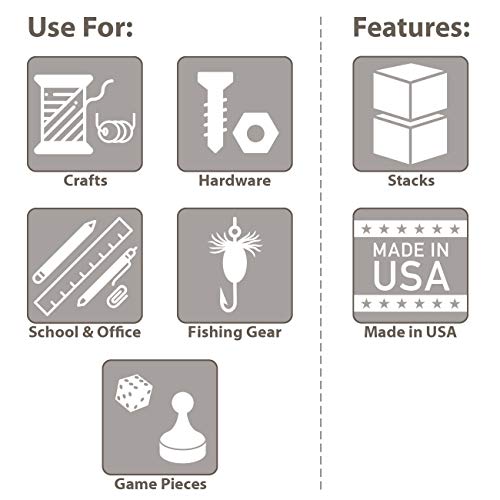 Akro-Mils 05905 Plastic Portable Parts Storage Case for Hardware and Crafts with Hinged Lid and 5 Adjustable Dividers, (14-3/8-Inch x 9-1/2-Inch x 2-1/2-Inch), Large, Clear - size: Large, style: 1-Pack