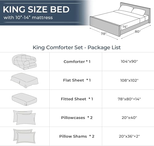 7-Piece King Comforter Set, Beige | Reversible, All-Season, Soft, 7 Piece Set, All-Season Reversible Bed in a Bag, Flat Sheet, Fitted Sheet, Pillowcases - color: Beige, size: King