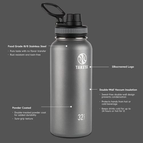 Takeya Originals 32 oz Vacuum Insulated Stainless Steel Water Bottle with Spout Lid, Navy (Pack of 4) - color: Navy, size: 32 Ounces (Pack of 4)