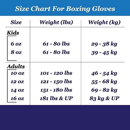 Training Boxing Gloves Plain American Russian Themes Gloves for Workouts Gym Practice - size: 16 Oz, style: Russian Theme