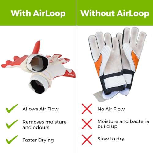 gloveglu Fresh 'n' Dry Airloop Goalkeeper Glove Dryer | Dual Airflow Loops Reduce Moisture & Odor | x2 Ventilated Air Loops for Faster Drying | Football Glove Drying Accessory for Training & Match Use
