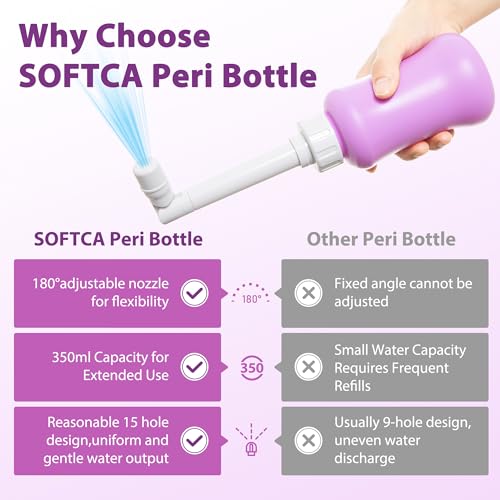 Peri Bottle for Postpartum Care - Portable Bidet for Perineal Cleansing and Recovery,Postpartum Recovery Essential
