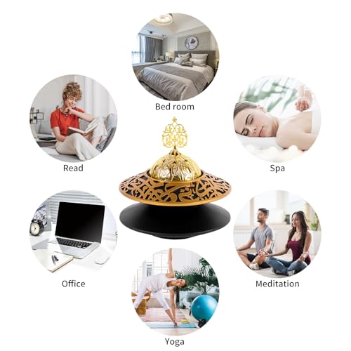 TERSCHELLING Frankincense Resin Incense Burner, Bakhoor Incense Burner, Portable Charcoal Incense Burner - For Office and Home Decor (With Lid)