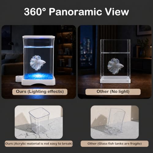 0.5 Gallon Betta Fish Tank Aquarium Starter Kit with Light and Lid(White) | Premium Acrylic Aquarium with Light and Lid, Crystal Clear Starter Kit for Betta Fish, Shrimp, Snails and Small Fish - color: White, size: 0.5 Gallon