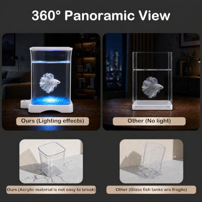 0.5 Gallon Betta Fish Tank Aquarium Starter Kit with Light and Lid(White) | Premium Acrylic Aquarium with Light and Lid, Crystal Clear Starter Kit for Betta Fish, Shrimp, Snails and Small Fish - color: White, size: 0.5 Gallon
