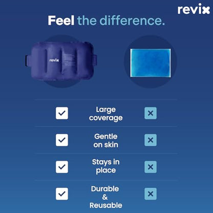 REVIX Ice Pack for Injuries Reusable Gel for Lower Back & Shoulder, Navy | 16x9in Full Coverage for Lower Back, Shoulder, Hip & Knee, Cold Compress Therapy, Hands-free Strap, Long-lasting Gel - style: Navy-Pack 1