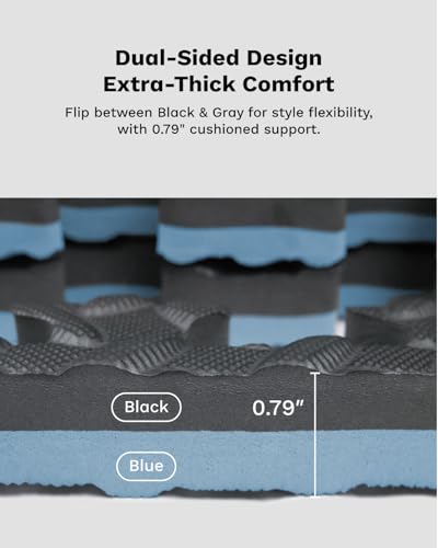 AIRHOP Upgraded 0.79" Extra Thick 48 Sq Ft High-Density Eva Foam Exercise Gym Mats, 12 Pcs Large Interlocking Puzzle Floor Tiles (24"x24") for Home Gym - color: Black/Blue