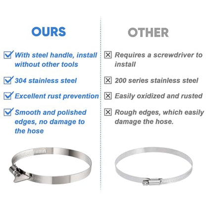 4 Pack 5 inch Hose Clamp, Adjustable 4 1/2"-5 1/2" Diameter 304 Stainless Steel Easy turn thumb Screw Worm Gear Hose Clamps For Securing Hose, Dryer, Automotive and Mechanical Applications - size: 5" x 4Pcs