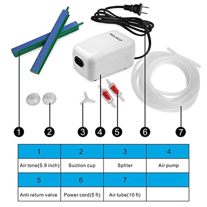 Dual Outlet Aquarium Air Pump, Quiet Oxygen Pump with Accessories for 10 to 100 Gallon