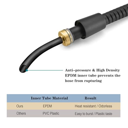 BRIGHT SHOWERS Extra Long Shower Hose 118 Inch, Stainless Steel Handheld Shower Hose with Brass Connectors, Anti-Kink, Leak-Proof, Easy to Install, Fits Most Shower Heads, Matte Black - color: Matte Black, size: 118 Inch