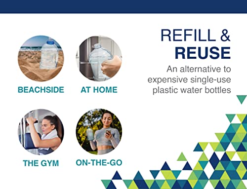 Arrow H2O On The Go Water Bottle, 2.2 Liter - Clear Plastic Bottle with Push Cap & Built-In Handle - Leakproof Design - Ideal for Gym & Sports - BPA Free - Made in USA
