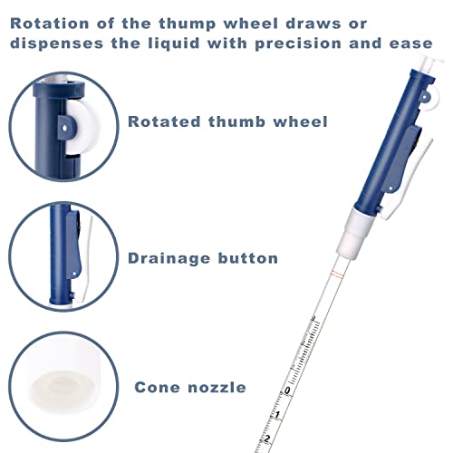 ONiLAB Pipette Pumps,Scientific Pipette Pump 2ml, Blue, for Disposable Plastic and Glass Pipettes… | Lightweight Design, Smooth Volume Adjustment, Plastic And Glass Pipette Compatibility, Controlled Liquid Dispensing - style: 2ml