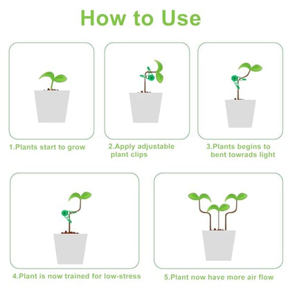 Jiozermi Low Stress Training Clips, 60 Pcs, Green + White + Black | 360 Degree Adjustable, Plant Stem Trainer, Garden Plant Branch Bender, Bud Trainer Clips, For Vine Plant Gardening