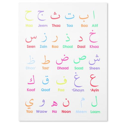 Kichvoe Arabic Alphabet Poster Arabic Letter Learning Poster Educational Wall Chart for Kids Early Learning Classroom Playroom Nursery and Homeschool Wall Decor 15.74 X 11.81 in