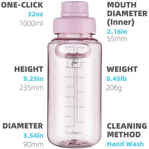 Fanhaw 32 oz Clear BPA-Free Tritan Water Bottle with Fast-Flow Spout Lid, BPA-Free & Leak-Proof Wide-Mouth Reusable Bottle for Gym, School & Office, Back to School Essentials (Cherry Blossom) - color: Cherry Blossom