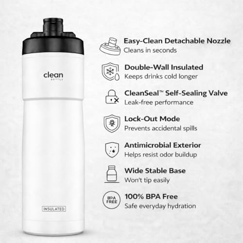 The Clean Hydration Co Insulated Bike Water Bottle 23 oz | Easy Clean Nozzle, Easy Squeeze Sports Bottle | BPA Free Cycling Bottle for Road & Mountain Biking, Gym & Travel | Gloss White - color: Gloss White