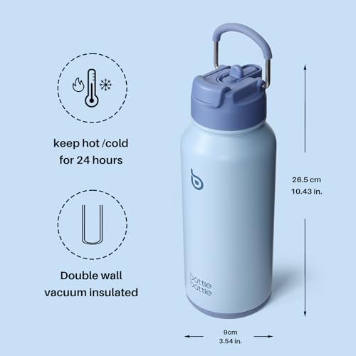 BOTTLE BOTTLE 32oz Insulated Water Bottle with Pill Box | Stainless Steel,Sport Water Bottle, with Straw Dual-use Lid and Pill Box, Design for Gym - color: blue