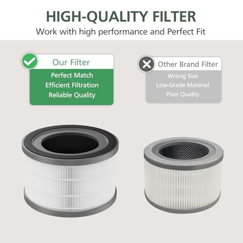 2 Pack Vista 200 Replacement Filt-er for LEVOIT Vista 200 Air Purifi-er | 3-in-1 Multi-layer Main Filt-er Replacement, Fit Part No.Vista 200-RF