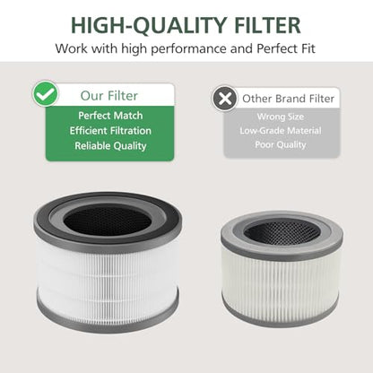 2 Pack Vista 200 Replacement Filt-er for LEVOIT Vista 200 Air Purifi-er | 3-in-1 Multi-layer Main Filt-er Replacement, Fit Part No.Vista 200-RF
