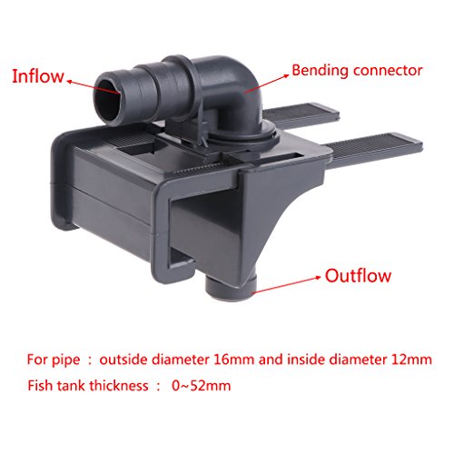 Fish for Tank Hose Holder Inlet Outlet Water Pipe Mounting Clip Heavy Duty Plastic Clamp for imum 55mm Thickness Wall