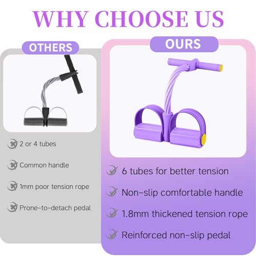 Pedal Resistance Bands with Handles, Durable 6-Tubes Multifunction Pedal Resistance Band, Natural Rubber Foot Pedal Resistance Bands, Fitness Resistance Bands for Abdomen, Waist, Arm, Leg - color: Purple