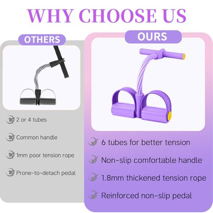 Pedal Resistance Bands with Handles, Durable 6-Tubes Multifunction Pedal Resistance Band, Natural Rubber Foot Pedal Resistance Bands, Fitness Resistance Bands for Abdomen, Waist, Arm, Leg - color: Purple