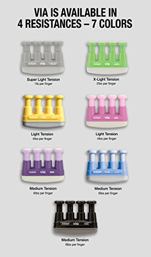Prohands VIA Hand Exerciser, Finger Exerciser (Hand Grip Strengthener), Spring-Loaded, Finger-Piston System, Isolate and Exercise Each Finger - color: Pink - Via, size: 4 lb (Light Tension)