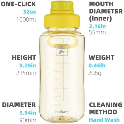 Fanhaw 32 oz Clear BPA-Free Tritan Water Bottle with Fast-Flow Spout Lid, BPA-Free & Leak-Proof Wide-Mouth Reusable Bottle for Gym, School & Office, Back to School Essentials (Imperial Yellow) - color: Imperial Yellow