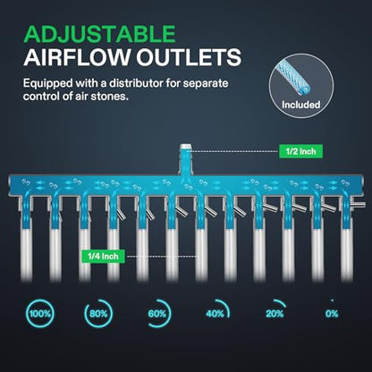 VIVOSUN 1427GPH Aquarium Air Pump Commercial Air Pump with Aluminum Housing | 12 Outlet 55W 90L/min, Fish Tank Bubbler Pond Aerator for Aquariums, Ponds, Hydroponics - size: 9"×6"-1427