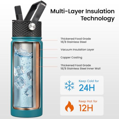 Konokyo Insulated Water Bottle 24oz Stainless Steel Sport Bottles with 3 Lids,Light Blue - color: Light Blue, size: 24 Ounces
