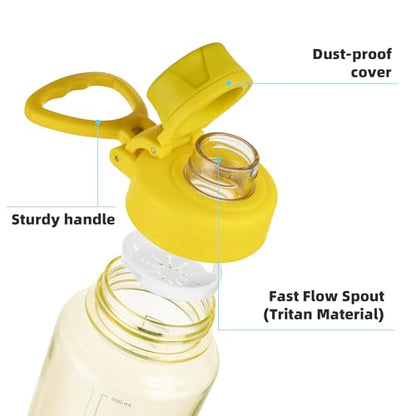 Fanhaw 32 oz Clear BPA-Free Tritan Water Bottle with Fast-Flow Spout Lid, BPA-Free & Leak-Proof Wide-Mouth Reusable Bottle for Gym, School & Office, Back to School Essentials (Imperial Yellow) - color: Imperial Yellow