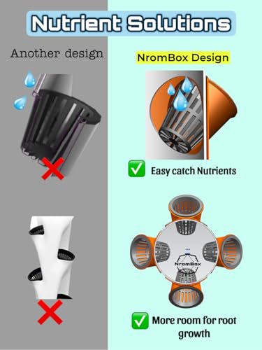 27 Pack of 2-inch Net Pot Holders is Perfect for Soilless Farming and Indoor Plant Cultivation. Fit Snugly On 4inch PVC Pipes. Made in USA.