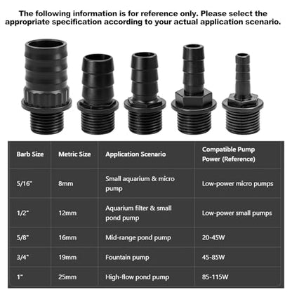Hose Barb Fitting Set for Submersible Pump, 5PCS G1/2" Male Thread to 5/16" 1/2" 5/8" 3/4" 1" Barb Adapter Kit, PP Plastic Pump Outlet Connector for Pond Fountain Aquarium Hydroponics Water Feature