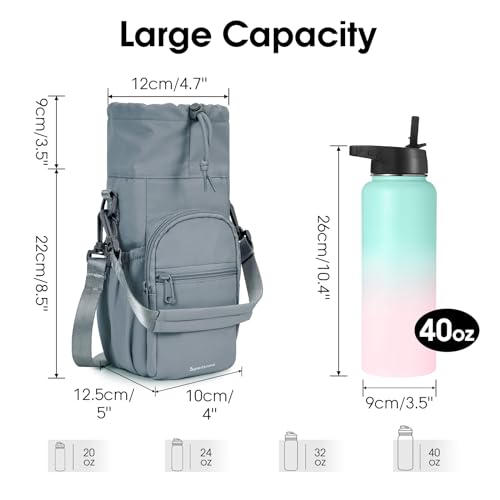 sportsnew 40oz Insulated Crossbody Water Bottle Bag Gym Hiking Phone Pocket | Water-resistant Lining, Padded Strap, Top Handle, Drawstring, Phone Pocket, Elastic Slots, Built-In Key Clip for Gym Walking - color: Blue