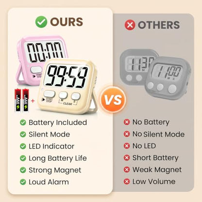 2 Pack Digital Timer for Kids Classroom Kitchen Timers for Cooking | w/ Battery, Easy to View, Alarm, Mute Mode, Count Down/Up, Magnetic, Kickstand, Hanging, Classroom Timer for Teacher Supplies - color: 2 * Lovely Pink + Light Peach