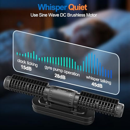 hygger Aquarium Crossflow Wave Maker, Adjustable Direction & Flow Gyre Wavemaker 5 Wave Modes & Tidal Mode Magnetic Powerhead Circulation Pump with Controller For Saltwater Coral Reef Tank 4750GPH - size: 4750 GPH