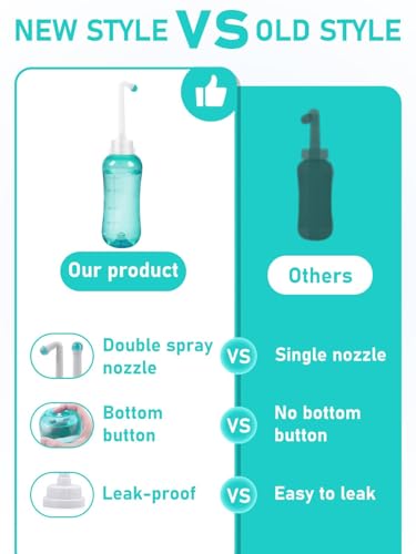 Peri Bottle for Postpartum Travel Bidet - Perineal Care,Portable Travel Squeeze Bottle Bidet for Women Personal Hygiene Cleaning,2 Tubes for Baby Mom After Birth Cleansing and Recovery 16.9OZ(Green)