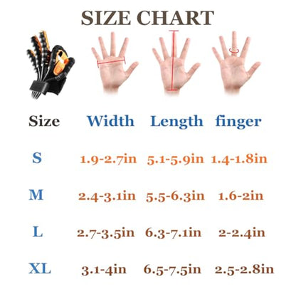 8th Generation Robotic Hand Glove For Stroke Rehab,Stroke Therapy Equipment For Adults, Hand Exercisers For Therapy, 4 Modes, Adjustable Intensity, Touch Panel. - size: Right Hand, Size-M