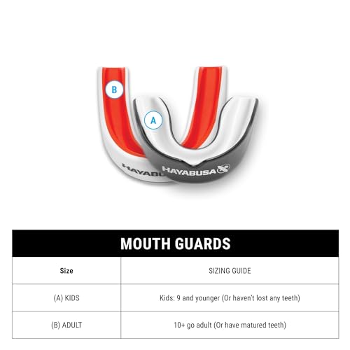 Hayabusa Combat Sports Mouth Guard Youth, Kids and Adult Sizes Comes with Case - Gold/White, Adult - color: Gold/White, size: Adult