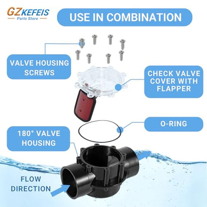 7056 Check Valve Cover with Flapper Assembly Kit Compatible with Zodiac Jandy Spring Check Valve Replacement, 2 Pack, Fits 7235 7236 7305 7511 7512 Models, Clear Lid Spring Pin O-Ring Included