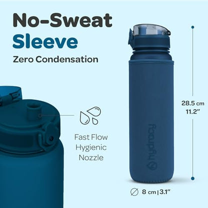Hydracy 타임 마커 및 과일 인퓨저가 있는 물병 - BPA 프리 - 946.4ml(32온스) | 샘 방지 체육관 병, 마실 시간이 있고 땀이 나지 않는 슬리브 - 피트니스 스포츠 및 야외 활동에 이상적입니다 - color: 미드나잇 블루, size: 32온스