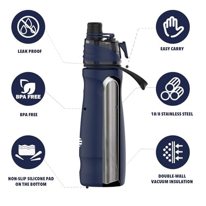 Misting Water Bottle, 24oz Insulated Water Bottle, 2-in-1 Mist & Sip Stainless Steel Water Bottles, Sports Water Bottle for Hiking, Running, Gym - color: Navy Blue