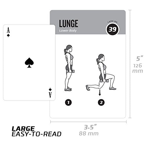 NewMe Fitness Dumbbell Workout Cards, Instructional Fitness Deck for Women & Men, Beginner Fitness Guide to Training Exercises at Home or Gym (Dumbbell, Vol 1) - style: Dumbbell Vol1