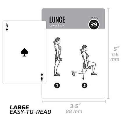 NewMe Fitness Dumbbell Workout Cards, Instructional Fitness Deck for Women & Men, Beginner Fitness Guide to Training Exercises at Home or Gym (Dumbbell, Vol 1) - style: Dumbbell Vol1