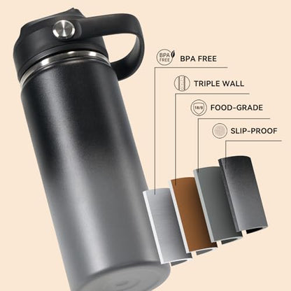 Fijinhom 18oz Insulated Stainless Steel Water Bottle, Wide Mouth Double Wall Vacuum, Silicone Straw, Sweat & Leak Proof, BPA Free Insulated Water Flask for Travel, Keep Cold 24h Hot 12h, Grey - color: Grey Gradient, size: 18 Ounces
