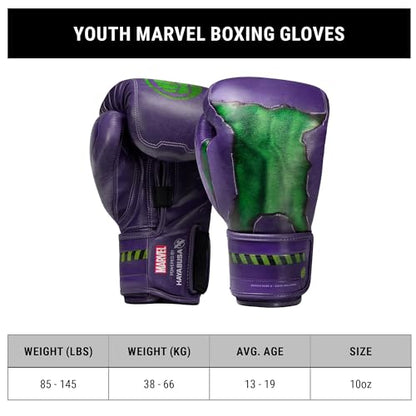 Hayabusa Marvel Hero Elite Boxing Gloves for Men and Women - color: Hulk, size: 10oz